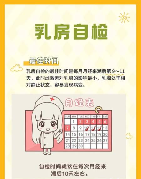 在家也能做的【乳腺自检】1分钟正确区分乳腺疾病！